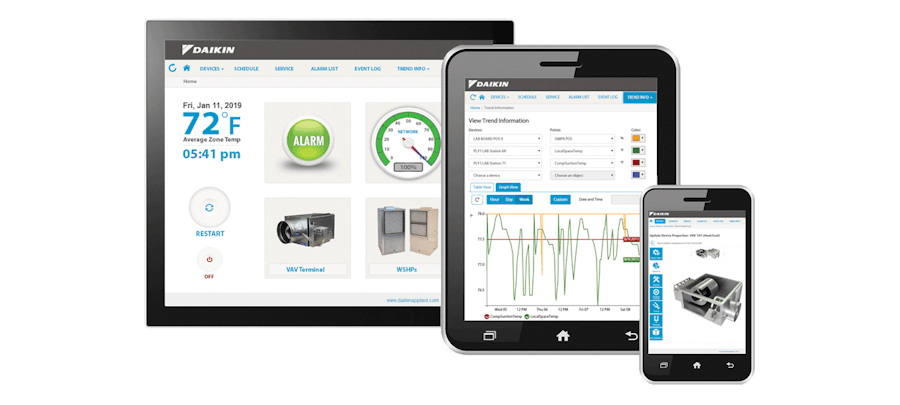 Hvac controls intelligent systems